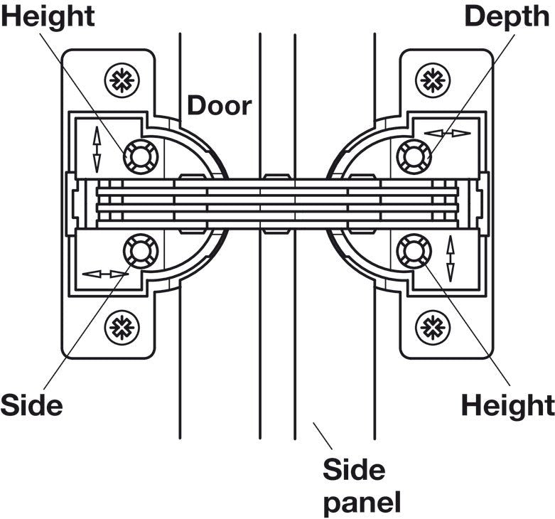Hafele Miter Flap Cabinet Hinge 1.5mm (1/20'') Wide with 90° Opening Angle for Doors and Flaps - KI Home