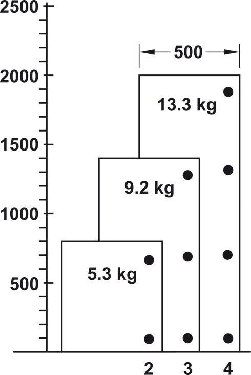 Hafele Miter Flap Cabinet Steel Hinge GS 45/90 1.5mm (1/20'') Wide with 135° Opening Angle for Doors and Flaps