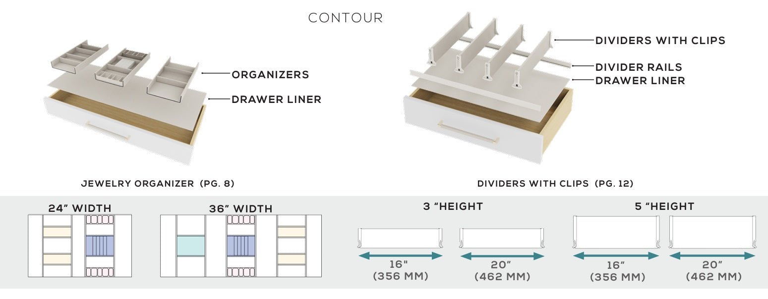 TAG Hardware Contour Modular Drawer Organization System - Adjustable, Trim - to - Fit, Faux Leather - KI Home