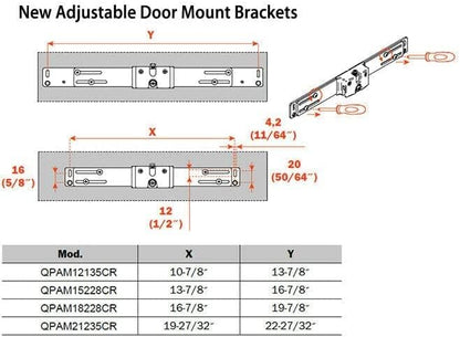 Hafele Double Pullout Trash System with Soft Close and Door Mounting Brackets