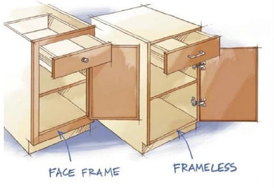 Häfele Base Cabinet Pull - Out Insert with Reinforced Brackets & Soft - Close Undermount Slides - KI Home