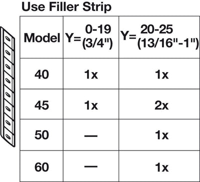 Hafele Kesseböhmer LeMans II Optional Filler Strip – Gray Plastic Cabinet Spacer - KI Home