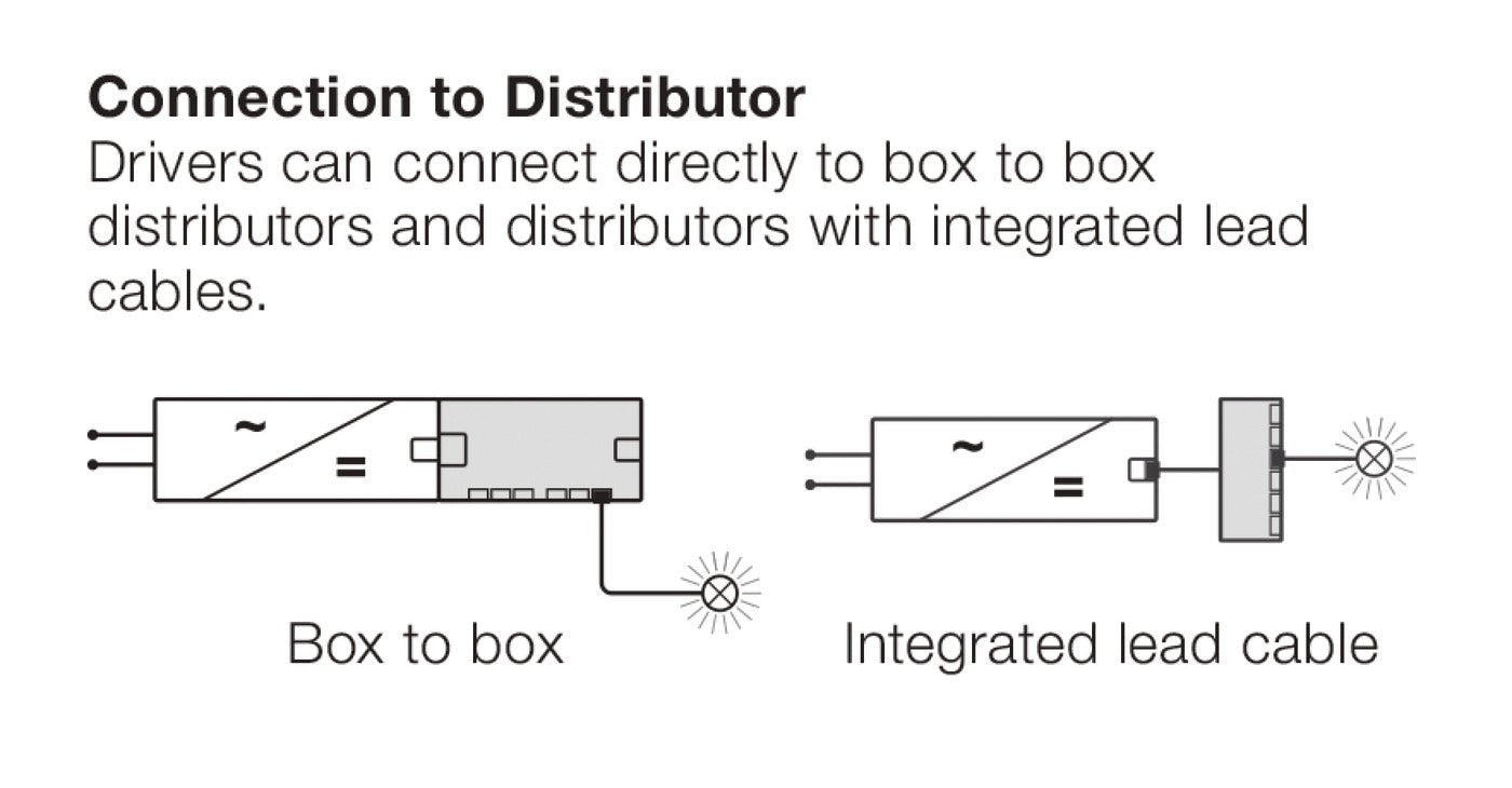 Hafele Loox5 Driver Constant Voltage AC to 12 volts DC with 90 Degree Power Cable - KI Home