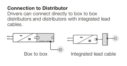 Hafele Loox5 Driver Constant Voltage AC to 12 volts DC with 90 Degree Power Cable - KI Home