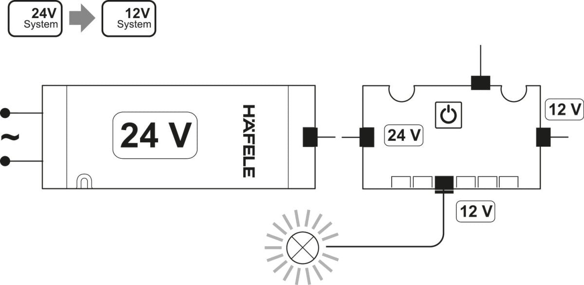Hafele Loox5 Voltage Converter | 24V Driver to 12V Lighting | 50W Output with 6 Ports - KI Home