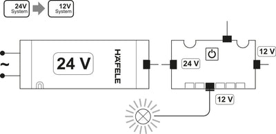 Hafele Loox5 Voltage Converter | 24V Driver to 12V Lighting | 50W Output with 6 Ports - KI Home