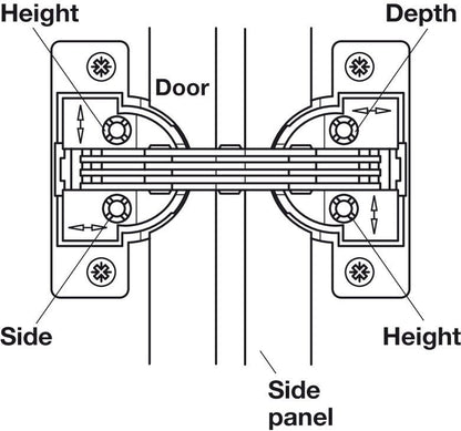 Hafele Miter Flap Cabinet Hinge 1.5mm (1/20'') Wide with 90° Opening Angle for Doors and Flaps - KI Home