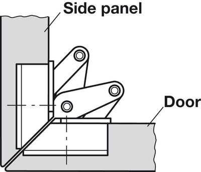 Hafele Miter Flap Cabinet Hinge 1.5mm (1/20'') Wide with 90° Opening Angle for Doors and Flaps - KI Home