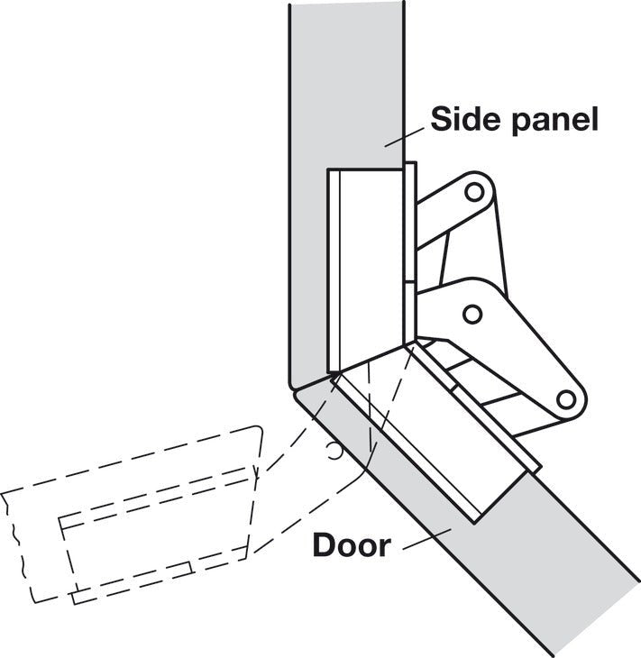 Hafele Miter Flap Cabinet Steel Hinge GS 45/90 1.5mm (1/20'') Wide with 135° Opening Angle for Doors and Flaps - KI Home