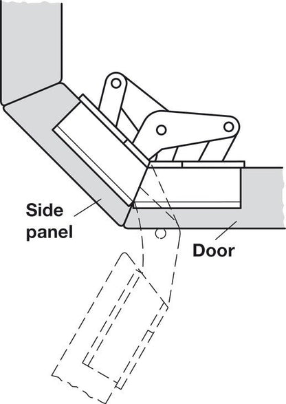 Hafele Miter Flap Cabinet Steel Hinge GS 45/90 1.5mm (1/20'') Wide with 135° Opening Angle for Doors and Flaps - KI Home