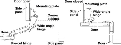 Heavy - Duty Full Inset Adjustable Concealed Pie - Cut Corner Cabinet Door Hinge – 78° Opening - KI Home