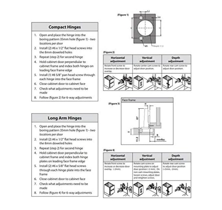Heavy - Duty Full Inset Concealed Pie - Cut Corner Euro Hinge - 130° Opening Angle - Adjustable Zinc - KI Home