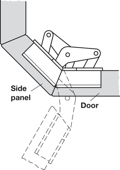 Hafele Miter Flap Cabinet Steel Hinge GS 45/90 1.5mm (1/20'') Wide with 135° Opening Angle for Doors and Flaps