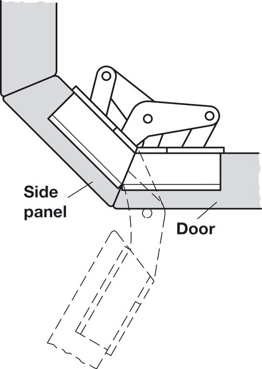 Hafele Miter Flap Cabinet Steel Hinge GS 45/90 1.5mm (1/20'') Wide with 135° Opening Angle for Doors and Flaps