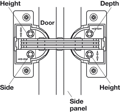 Hafele Miter Flap Cabinet Steel Hinge GS 45/90 1.5mm (1/20'') Wide with 135° Opening Angle for Doors and Flaps