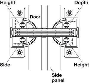 Hafele Miter Flap Cabinet Hinge 1.5mm (1/20'') Wide with 90° Opening Angle for Doors and Flaps