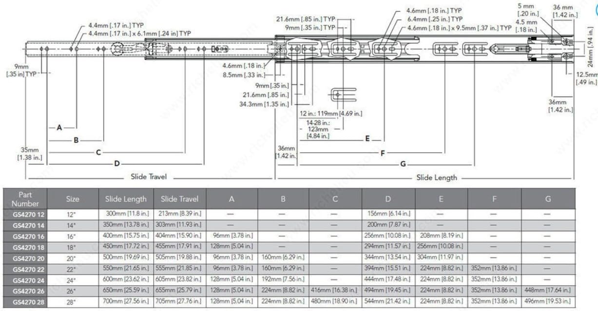 Richelieu GS4270 Series Kit Full Extension Soft - Close Drawer Slides with Rear Metal Brackets – 16" to 28" Lengths (One Pair) - KI Home