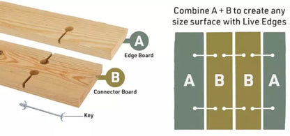 3-Inch Long Adjustable Steel Joint Bolts Fasteners for Recessed Work Surfaces and Countertops