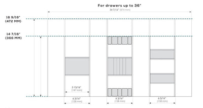 TAG Hardware Contour Modular Drawer Organization System - Adjustable, Trim - to - Fit, Faux Leather - KI Home