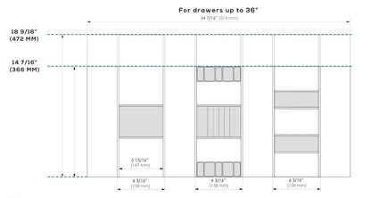 TAG Hardware Contour Modular Drawer Organization System - Adjustable, Trim - to - Fit, Faux Leather - KI Home