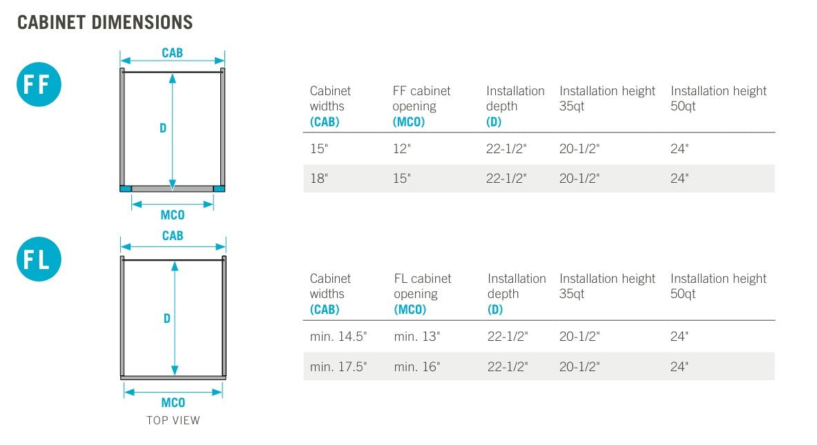 Vauth - Sagel Envi BMT Double 35 or 50 Quart Bottom Mount Soft - Close Waste Container System - KI Home
