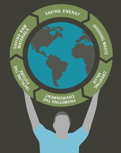 Vauth - Sagel ENVI® Space XX Top Mounted Over Extension Pullout Soft - Close Waste Bin System - KI Home