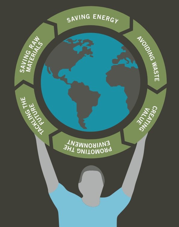 Vauth - Sagel ENVI® Space XX Top Mounted Over Extension Pullout Soft - Close Waste Bin System - KI Home