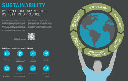 Vauth - Sagel VS CORNERSTONE® MAXX Planero Base Cabinet Pullout 2 - Shelf Lazy Susan for Blind Corner Cabinets - KI Home