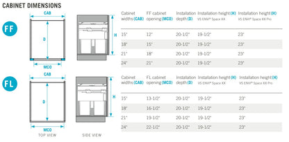 Vauth-Sagel ENVI® Space XX Top Mounted Over Extension Pullout Soft-Close Waste Bin System
